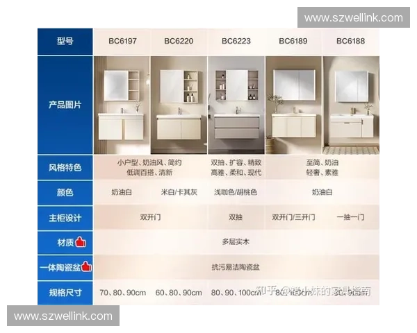 2025年卫浴十大品牌排行榜分析与选购指南 2025年卫浴十大品牌排行榜分析与选购指南