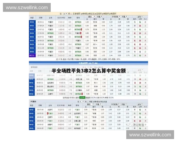 计算器助力竞彩足球胜平负精准预测技巧与分析方法详解