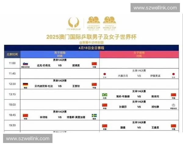 2025年中国国家乒乓球队员最新名单及备战情况分析