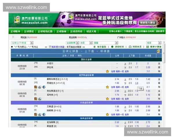 2026世界杯亚洲盘口走势全解析热门球队让球数据与赛前研判指南